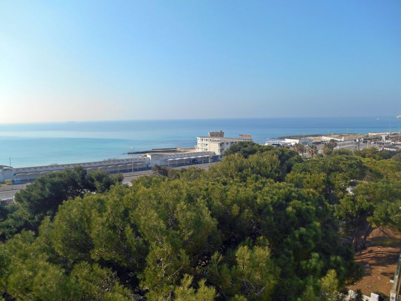 foto 4 Affitto tra privati Gallipoli appartement Puglia Lecce (provincia di) Vista dalla casa vacanze